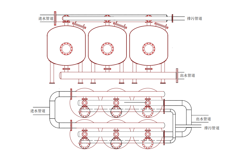 淺層砂過濾器雙排安裝